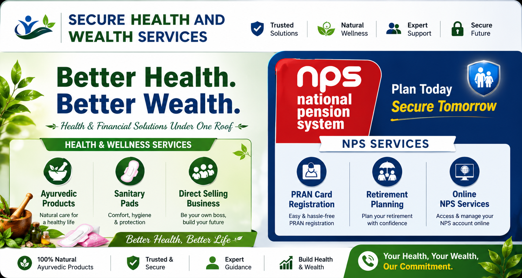 About Secure Health & Wealth